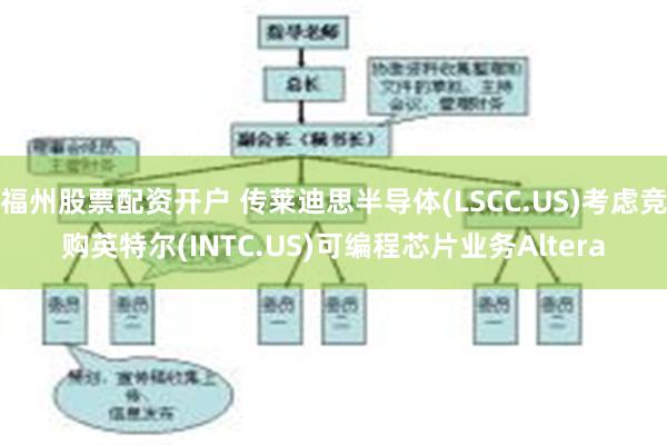 福州股票配资开户 传莱迪思半导体(LSCC.US)考虑竞购英特尔(INTC.US)可编程芯片业务Altera