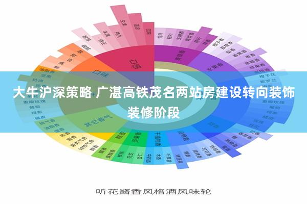 大牛沪深策略 广湛高铁茂名两站房建设转向装饰装修阶段