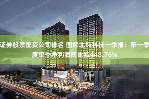 证券股票配资公司排名 图解北纬科技一季报：第一季度单季净利润同比减448.76%