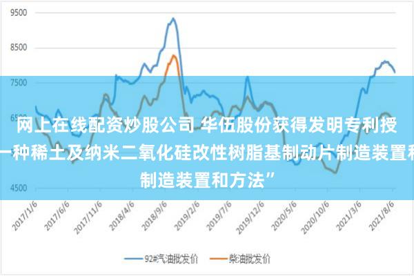 网上在线配资炒股公司 华伍股份获得发明专利授权：“一种稀土及纳米二氧化硅改性树脂基制动片制造装置和方法”